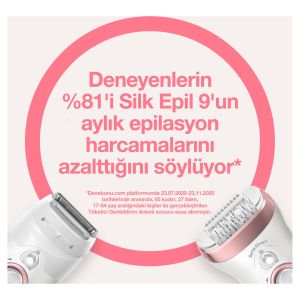 Braun Silk Epil 9 9720 Islak Kuru Epilatör