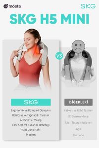 SKG H5 Mini Omuz ve Boyun Masaj Aleti