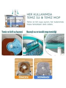 Smarter Aqua Master Otomatik Temizlik Seti