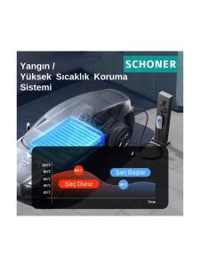Schoner 22 kW T2 Kablolu Elektrikli Araç Şarj İstasyonu