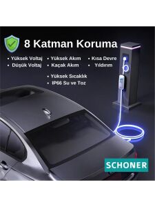 Schoner 22 kW T2 Kablolu Elektrikli Araç Şarj İstasyonu