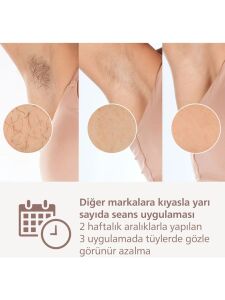 Philips Lumea 9900 Serisi BRI953/01 IPL Lazer Epilasyon Aleti