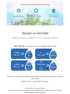 İhlas Aura Cebilon Silver Su Arıtma Cihazı