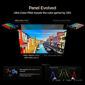 TCL 65Q7D Pro 4K Ultra HD 65'' 165 Ekran Uydu Alıcılı Google Smart SQD Mini LED TV