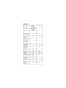 Dijitsu 32 D 15000 HD 32'' 82 Ekran Uydu Alıcılı LED TV