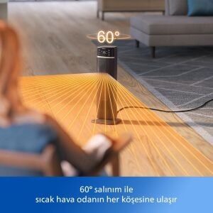 Philips CX5120/11 2000 W Seramik Isıtıcı